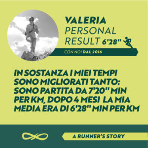 Opinioni su Scuola Podistica - l'esperienza di Valeria