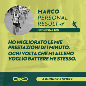 Opinioni su Scuola Podistica - l'esperienza di Marco